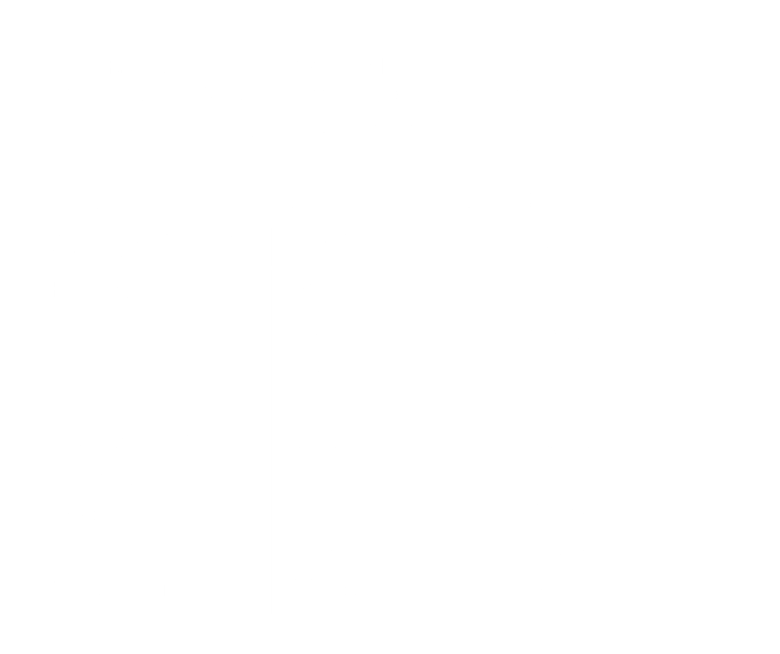 ProduranceBGel_NutritionPanel