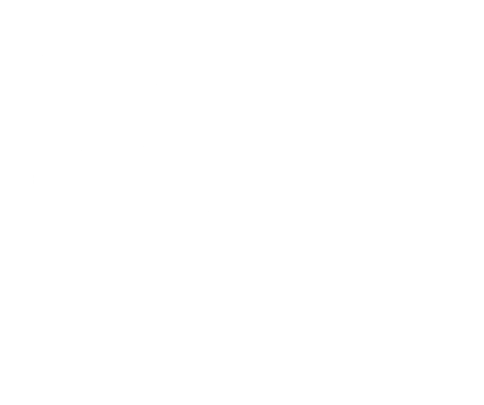 ProduranceVgel_NutritionPanel