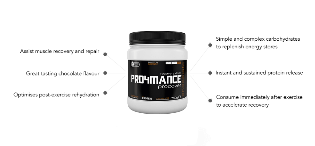 procover-features